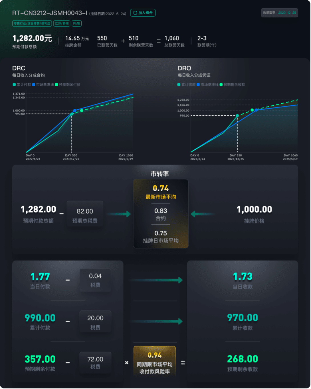 Blog on MCEX Market Accepted Protocol (MAP)_Content.png