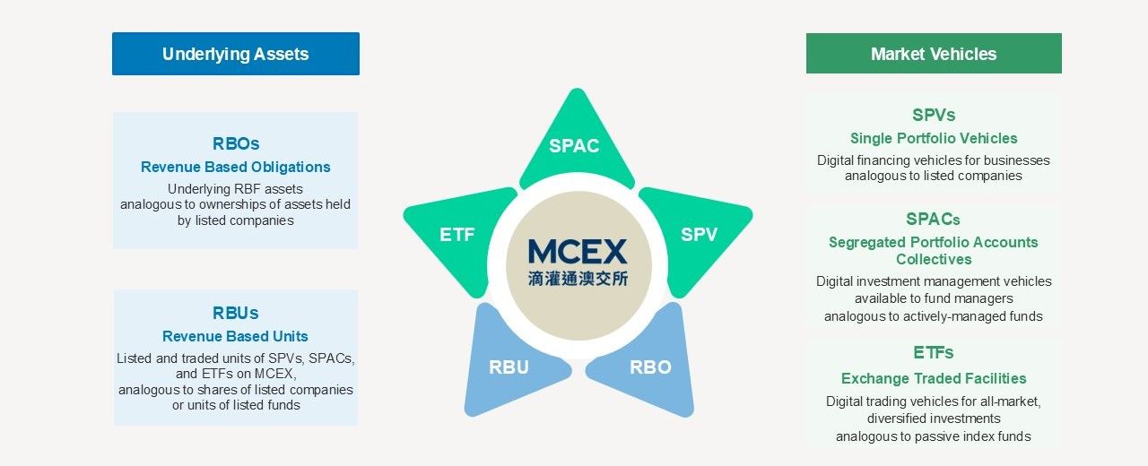 P3-MCEX Overview_EN_vFF.jpg